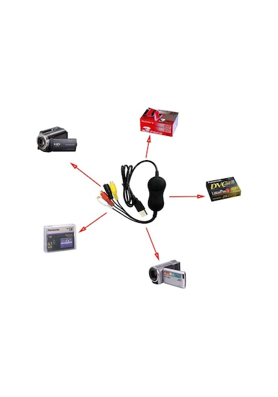 Alfais 4754 Usb 2.0 Xbox Ps3 Vhs Hi8 Mini Dv Video Capture Ezcap
