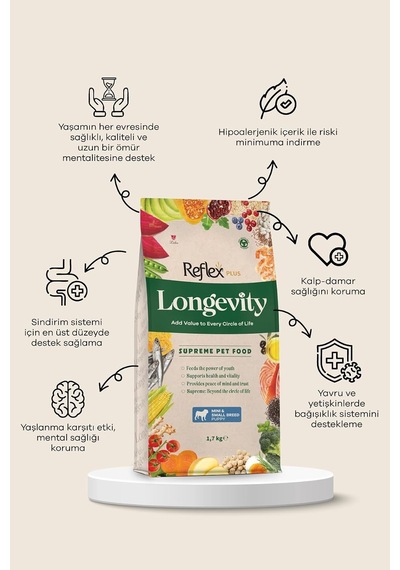 Plus Longevity Mini Ve Küçük Irk Yavru Köpek Maması 1700g