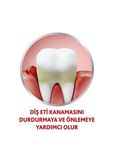 Parodontax Orijinal Günlük Florürsüz Diş Macunu 75 Ml