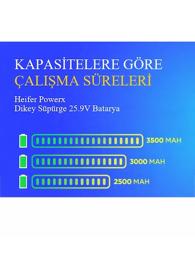 Heifer Powerx Dikey Süpürge 3500 Mah Batarya