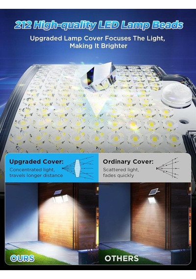 Sigrill 212 Led Güneş Enerjili Hareket Sensörlü Işık 2'li Paket Ip65, 3 Modlu, 340 Aydınlatma