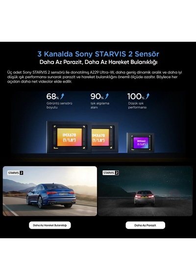 A229 Ultra-w 3 Kameralı Ön+arka Su Geçirmez+iç 4k+4k+1080p Hdr Sony Starvıs 2 Sensörlü Gps'li Araç Kamerası