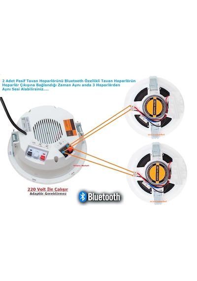 Bluetooth Tavan Hopalör Seti 1 Adet Bluetooth Hoparlör + 2 Adet Pasif Hoparlör
