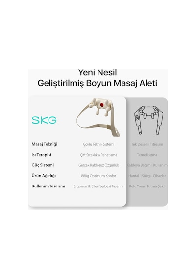 SKG Hs500-2 Boyun Ve Omuz Masaj Aleti Shiatsu Masaj Terapisi Derin Rahatlama, Yoğurma Hissiyatı Bej