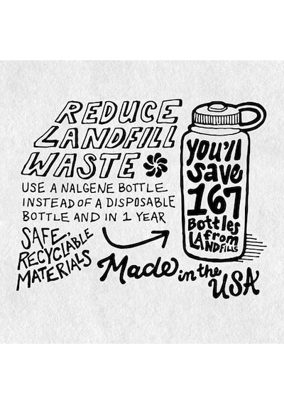 Nalgene 32 Oz Nm Sustain Suluk Matara 1 Litre Zeytin Yeşili