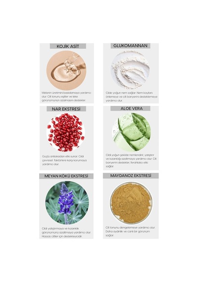 Lumıwhıte Leke Karşıtı, Cilt Tonu Eşitleyici Ve Aydınlatıcı Serum 30ml - Akne, Hamilelik Ve Güneş