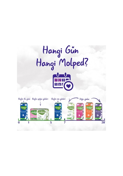 Molped İlk & Son Günlük Pedi Uzun 56 Adet