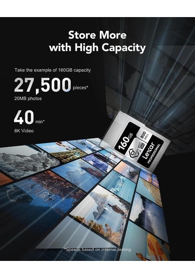 Lexar Professional Silver Series Cfexpress Type-a 160 Gb Hafıza Kartı