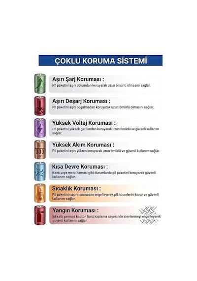 Viomi V2 Max Robot Süpürge Uyumlu Batarya 3500 Mah -