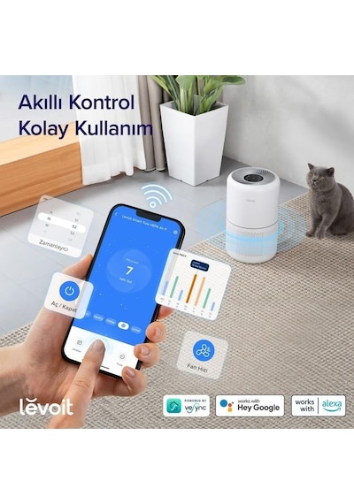 Levoit Core 300S Pro Akıllı Hava Temizleme Cihazı