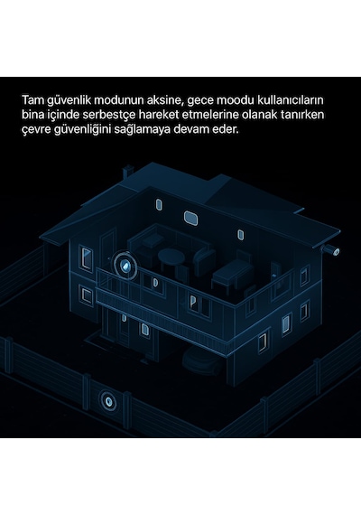Hubkit Kablosuz Alarm Seti 2 Hareket Pır Dedektörü Keypad Dış Sirenli Siyah