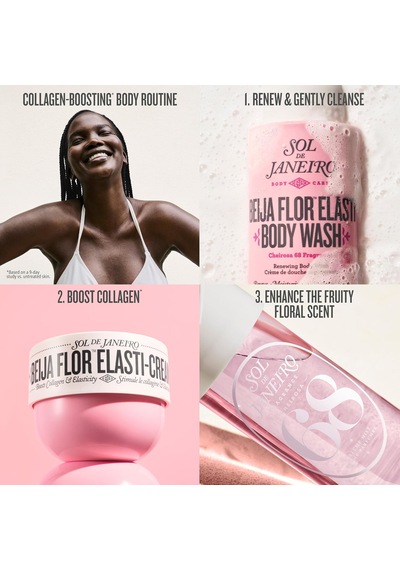 Beija Flor Elasti Cream 75 Ml - Yaşlanma Karşıtı Vücut Kremi