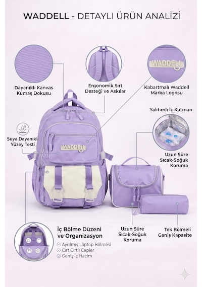 Lisanslı Twill Kumaş Niss Model Lila Okul Sırt Çantası,termal Beslenme Çantası Ve Kalemlik