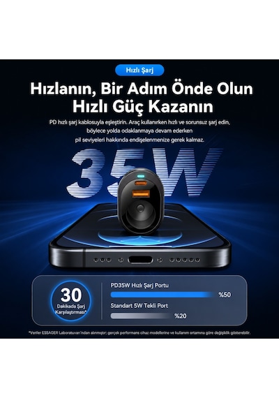 Essager 120w Süper Hızlı Araç Şarj Cihazı 35w Type-c + 30w Usb Hızlı Şarj Ve 85w Çakmaklık Çoklayıcı