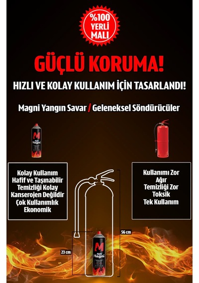 404 Magni Yangın Söndürücü Sprey 500 Ml - Yangın Savar