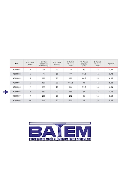 8 Basamaklı Çift Çıkışlı Merdiven Accm.06
