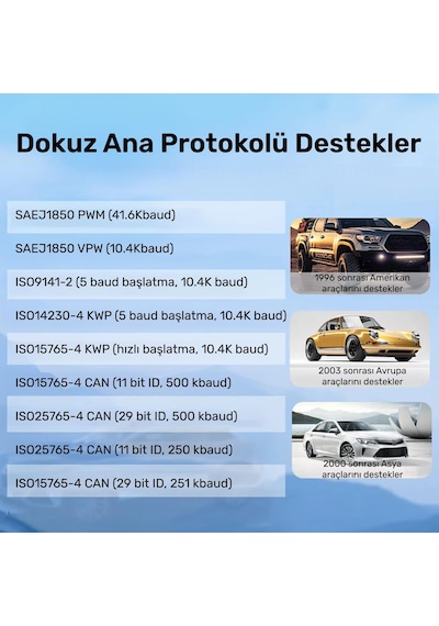 Npo Npc519 2.8" Türkçe Obdıı/eobd+can Modlu 60000 Hata Hafızalı Araç Arıza Tespit/silme Cihazı
