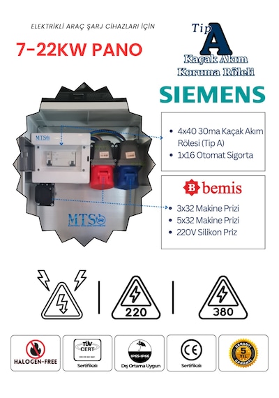 22kw + 7.4kw Siemens Tip A Ip66 Kilitlenebilir Kombinasyon Kutusu Panosu 5x32a + 3x32a + 220v Tesla Togg Uyumlu Trifaze Monofaze 22kw - 7kw