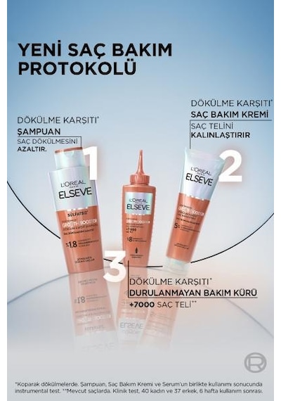 L'Oréal Paris Elseve Growth Booster Dökülme Karşıtı Rutin Şampuan + Saç Bakım Kremi