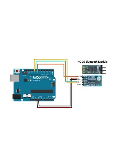 Hc-05 Bluetooth Modül Hc05