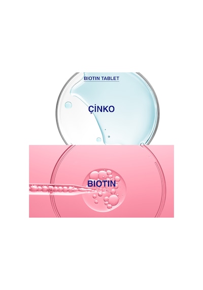 Bioxcin Biotin Saç Bakım Seti – Dökülme Karşıtı Şampuan 300 ml + Biotin Tablet 60’lı – Saç Sağlığı İçin