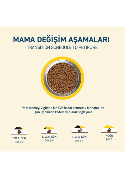 Tavuklu Kuru Kedi Maması Yetişkin 500 Gr
