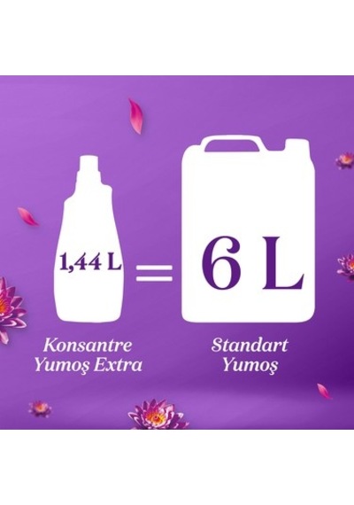 Lotus Aromalı Konsantre Çamaşır Yumuşatıcısı 1440 Ml 60 100'lü Set