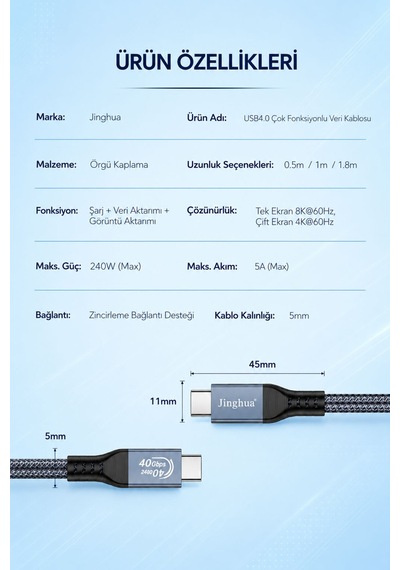Thunderbolt 3/4  Usb4 Type-c Kablo 50 Cm, 240w Pd Hızlı Şarj, 40gbps Veri Aktarımı, 8k 60hz Görüntü, Daisy Chain, Örgülü Tam Fonksiyon Kablo U706b