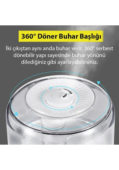 Nem Kontrollü Akıllı Hava Nemlendirici Humidifer Otomatik Nem Kontrollü Çocuk Bebek Odaları