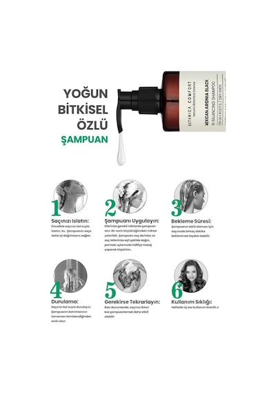 Botanica Comfort Sebum  Yağlanma  Siyah Aronya Üzümü & Aleo Vera Özlü Şampuan 400 ML