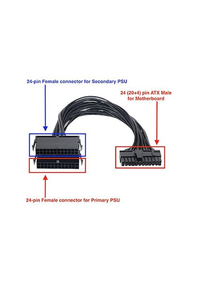 24 Pin Atx Dual Psu Çoklayıcı Adaptör Anakart Mining  Kablosu