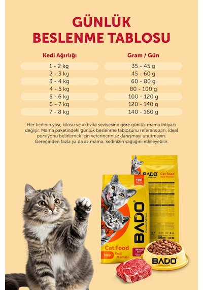 Bado Yetişkin Kedi Maması Etli 10 Kg