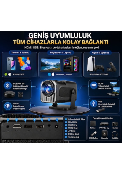 Android Tv 1080p Full Hd Projeksiyon Cihazı Wifi 6 Bluetooth 5.0 Otomatik Keystone Ev Sinema Projektörü