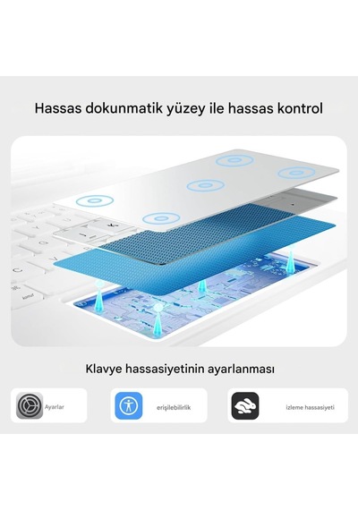 Apple iPad Uyumlu  11.nesil A16 11inç/10.nesil 10.9inç Klavyeli İle Uyumlu Kılıf Magic Keyboard Touchpad Aydınlatmalı Klavye