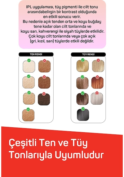 Arzum AR5178 Sateen Touch Şarjlı Ipl Tüy Alma Sistemi, Otomatik Mod, Cilt Rengi Sensörlü, Beyaz