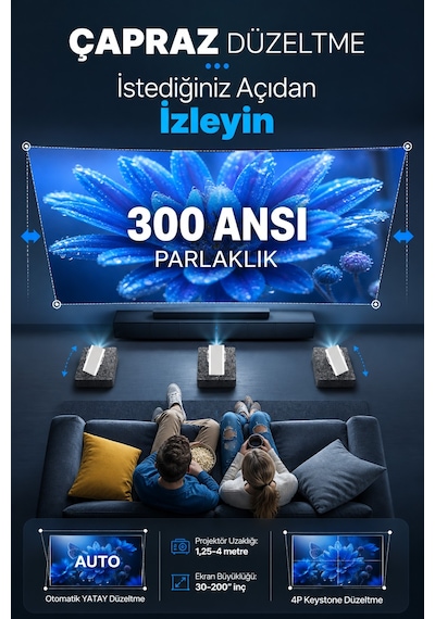 Pro602 Taşınabilir Android Projeksiyon Cihazı Bass Projektör Telefon Ekran Yansıtma Wifi Bluetooth