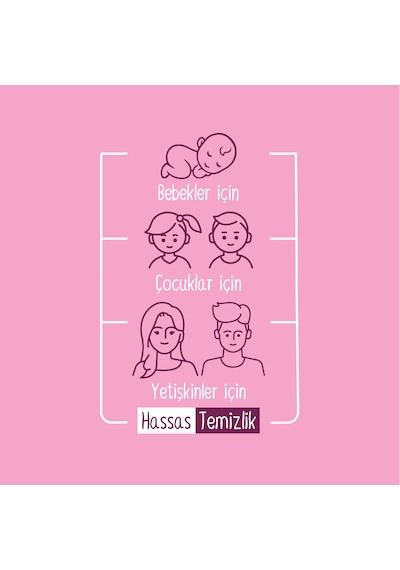 Sleepy Floral Kişisel Bakım Havlusu Çanta Boy 25 Yaprak Tekli