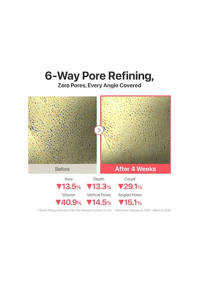 Tr No.3 Bifida Bakuchiol 50 Zero Pore Milky Toner 200ml Gözenek Sıkılaştırıcı Ve Bariyer Güçlendirici Süt To