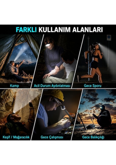 Usb Şarjlı 5 Led Kafa Feneri Ipx5 Su Geçirmez 3 Aydınlatma Modlu Güçlü Işık Kamp Av Balıkçılık Koşu Ve Tamir İşleri İçin Yüksek Parlaklık Ayarlanabilir Baş Bantlı Uzun Ömürlü Acil Durum Işık Turuncu