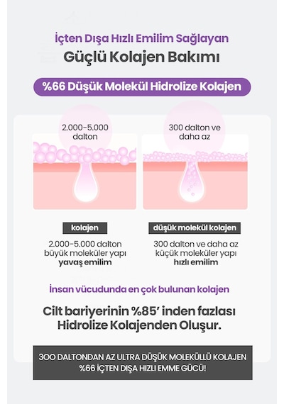 Maxclinic Soyulan Cam Cilt Maske Kolajen ve Botalinium Maxclinic BTX Botoks Mask