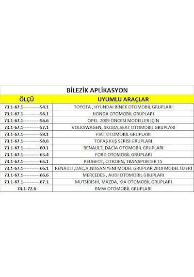 63.3-56.6 Çelik Jant Merkezleme Bileziği Takım 4 Adet PLASTİK