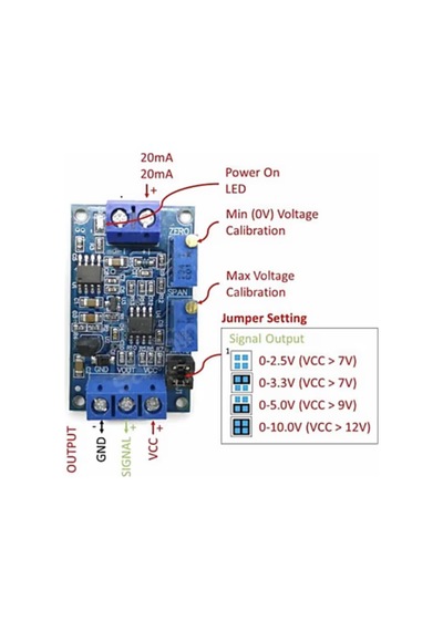 4-20ma / 0-10v / 0-5v Sinyal Dönüştürücü - Akım Voltaj Çevirici Kartı
