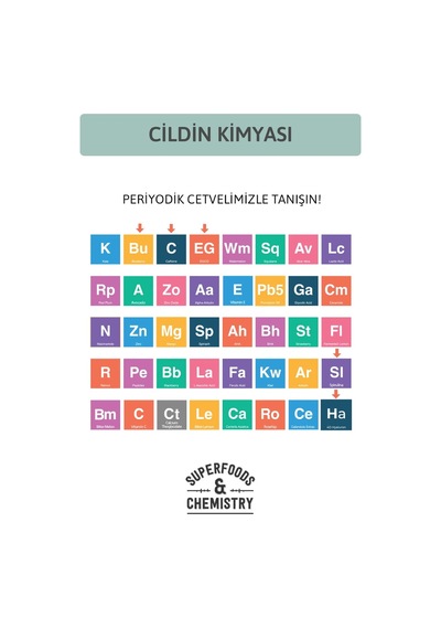 Ornate Aydınlatıcı Göz Kremi 15 ML