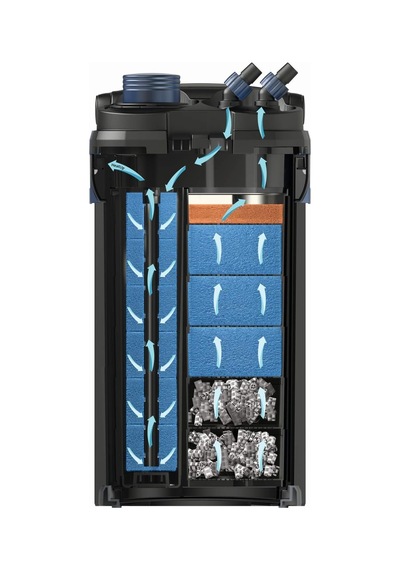 Tr Biomaster 350 Dış Filtre 1100 L/h Diğer