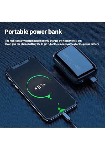 Beemen M19 Bluetooth 5.3  Şarj Göstergeli Kablosuz Kulak İçi Kulaklık