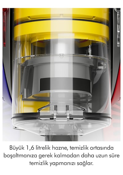 Dyson Big Ball Kablolu Süpürge