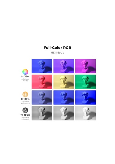 135 Led Rgb Video Işığı, Dahili 5000 Mah Pil, Kısılabilir Kompakt Fotoğraf Işığı, Dslr Kamera, Crı 96, 2812lu