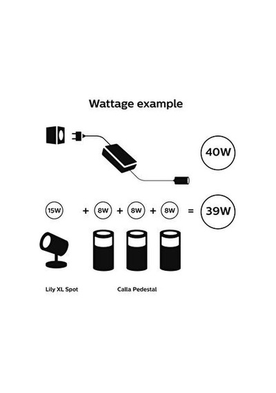 Philips Hue Outdoor 40 W Güç Kaynağı