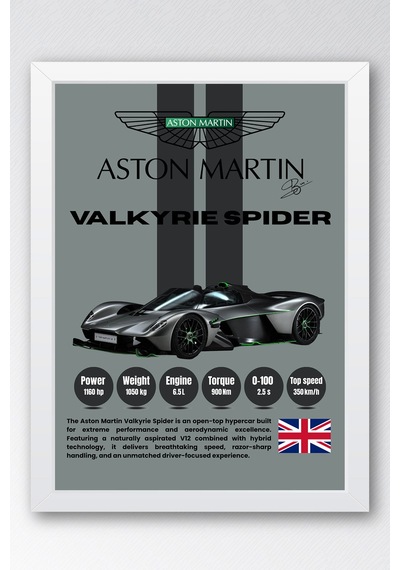 Aston Martin Valkyrie Spider Araba Tablosu - Teknik Özellik Otomobil Poster - Çerçeveli Duvar Dekoru Beyaz Aston Martin Valkyrie Spider Araba Tablosu - Teknik Özellik Otomobil Poster - Çerçeveli Duvar Dekoru Beyaz