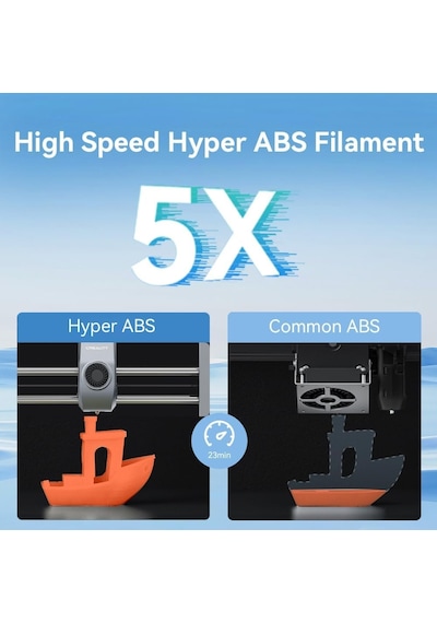 Creality Hyper Abs Turuncu Filament 1.75mm 1000gr - Urhanshop Yetkili Satış